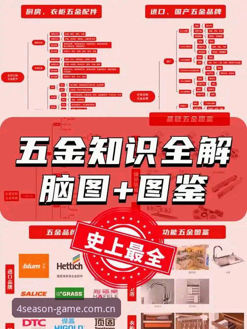 资深用户分享：四季娱乐iOS安装全流程实战经验与避坑指南