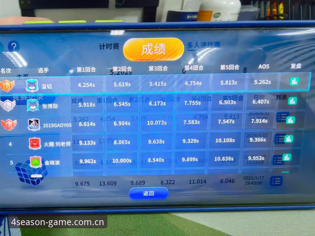 四季娱乐app特色介绍 四季娱乐平台功能迭代最新动态,移动端赛事数据服务成行业观察焦点