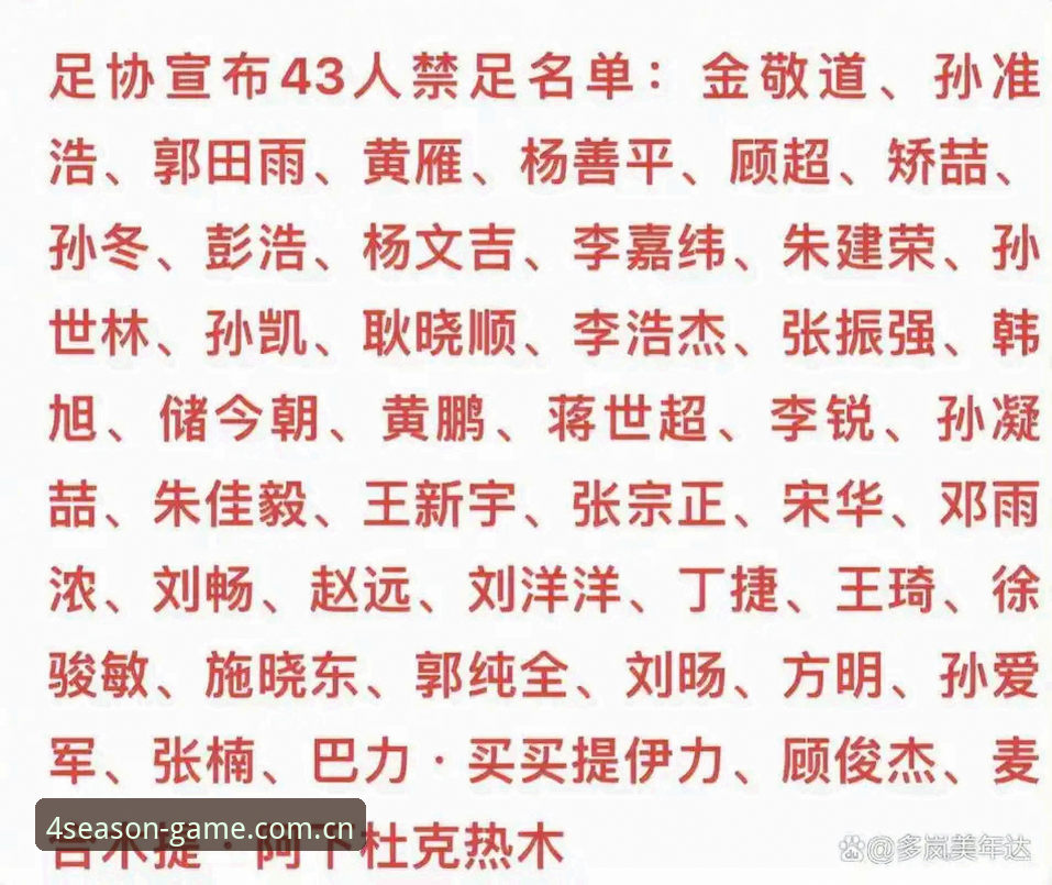 足协终身禁足 vs 五年禁赛：17名足球高管与48名从业者的命运分水岭
